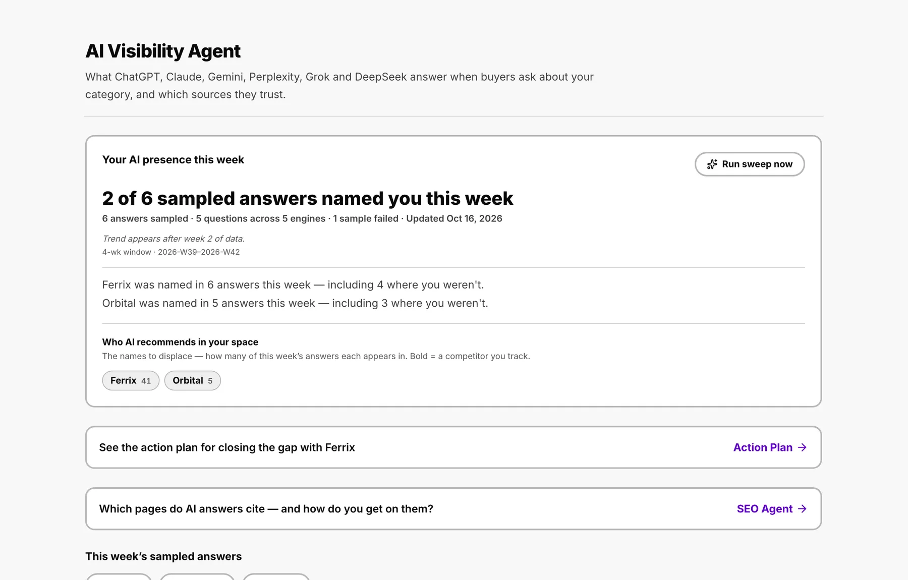 MarketHQ AI Visibility Agent: 6 AI assistants, asked your buyers' questions every week.