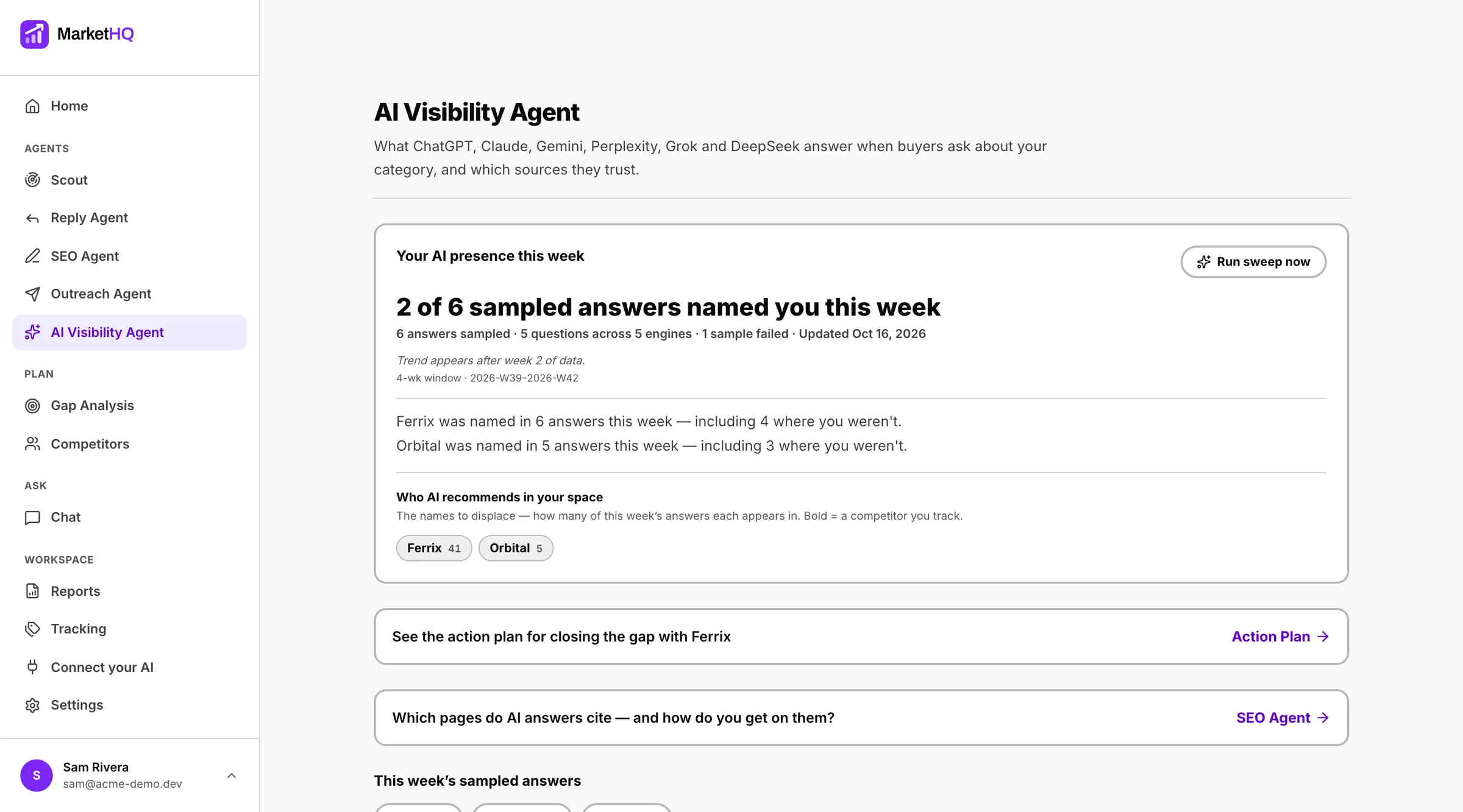 MarketHQ AI Visibility Agent: what AI assistants answer, who they name and what they cite